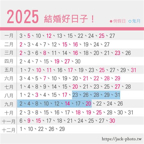 科技紫微網 農民曆|2024~2025祈福好日子─擇日/吉時/黃道吉日｜科技紫微